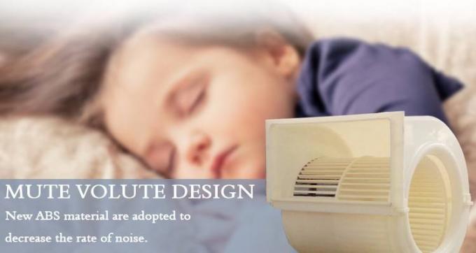 XUGUANG自動FCUファンのコイルの単位の天井は510気流と取付けた 0